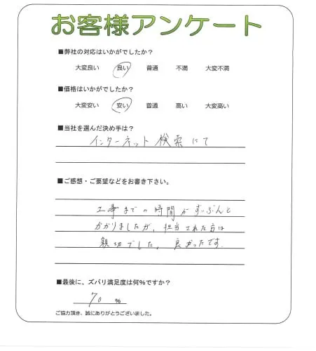 手書きアンケート
