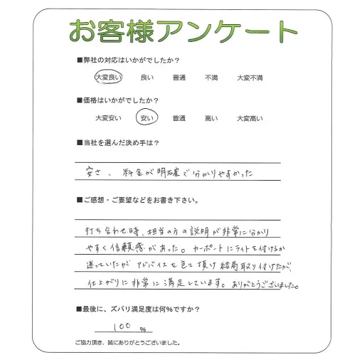 手書きアンケート