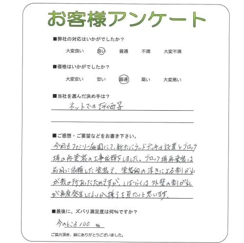 手書きアンケート