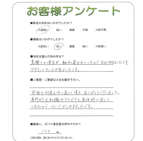 手書きアンケート