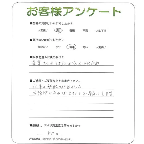 手書きアンケート