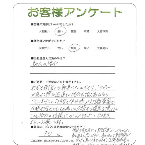 手書きアンケート