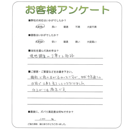 手書きアンケート
