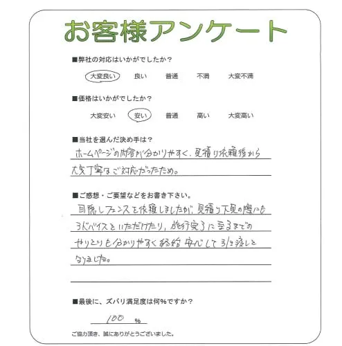 手書きアンケート