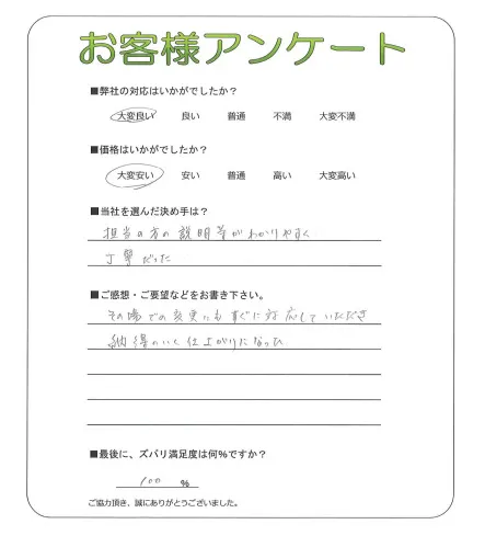 手書きアンケート