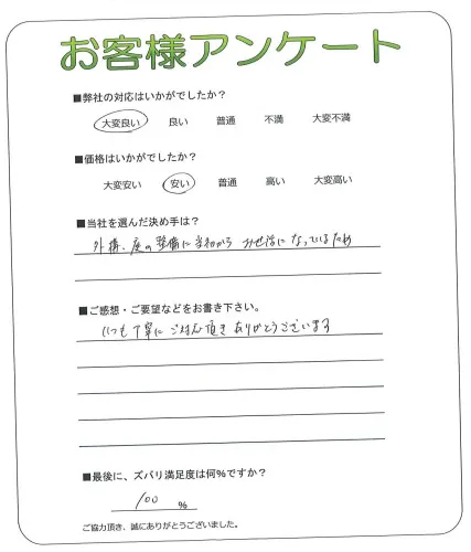 手書きアンケート