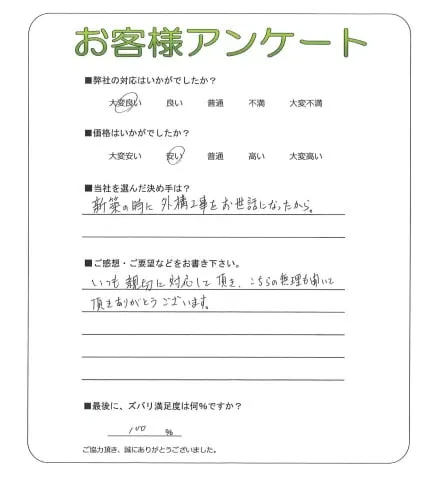 手書きアンケート