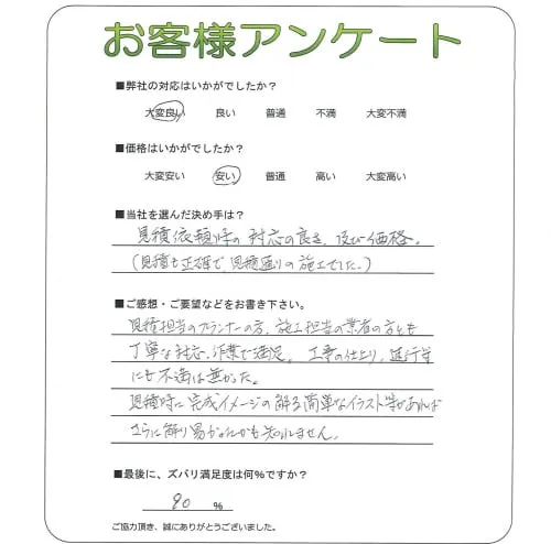 手書きアンケート