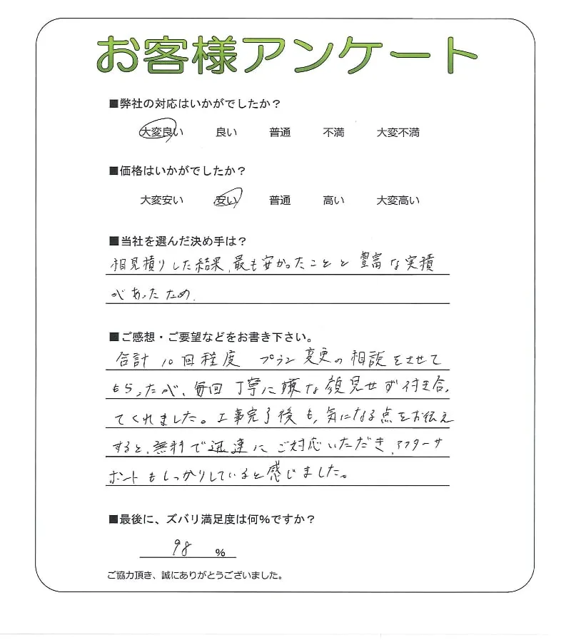 手書きアンケート