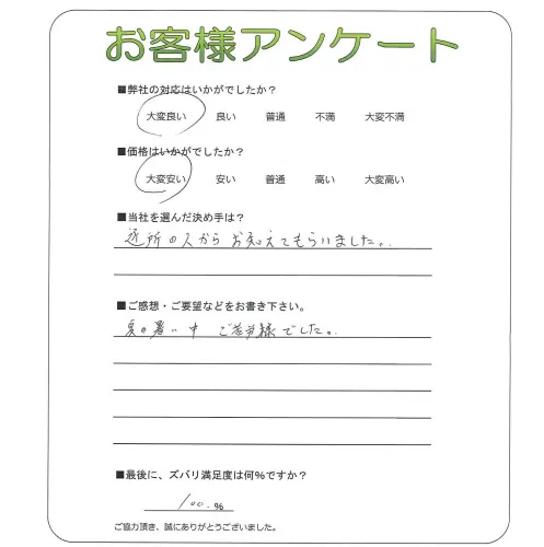 手書きアンケート