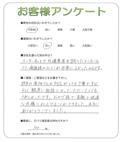 手書きアンケート
