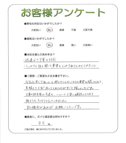 手書きアンケート