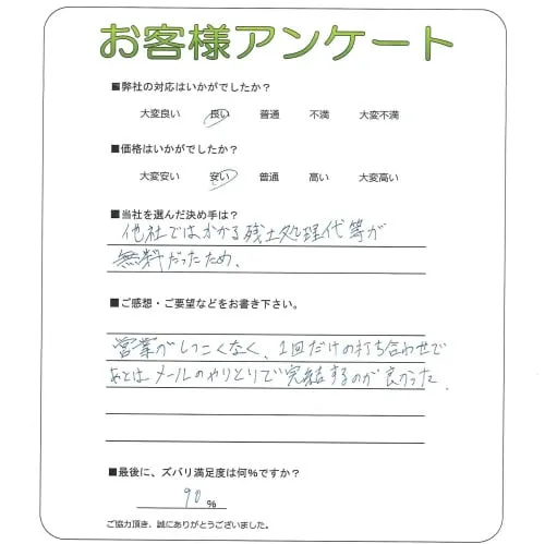 手書きアンケート