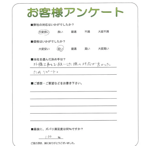 手書きアンケート