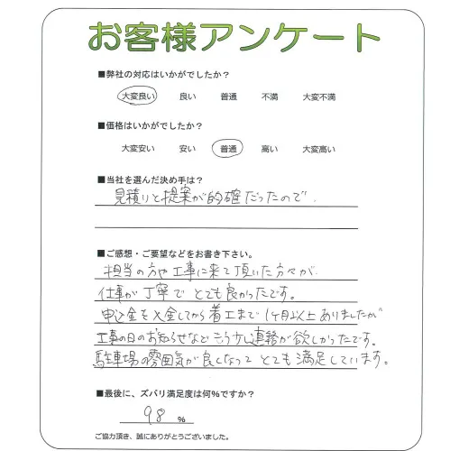 手書きアンケート