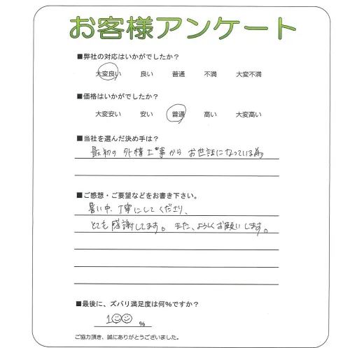 手書きアンケート