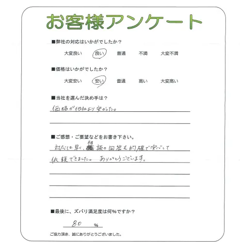 手書きアンケート