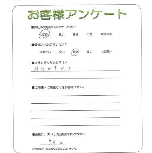 手書きアンケート