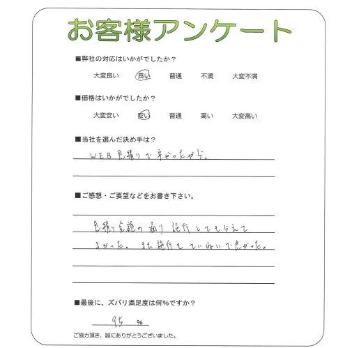手書きアンケート