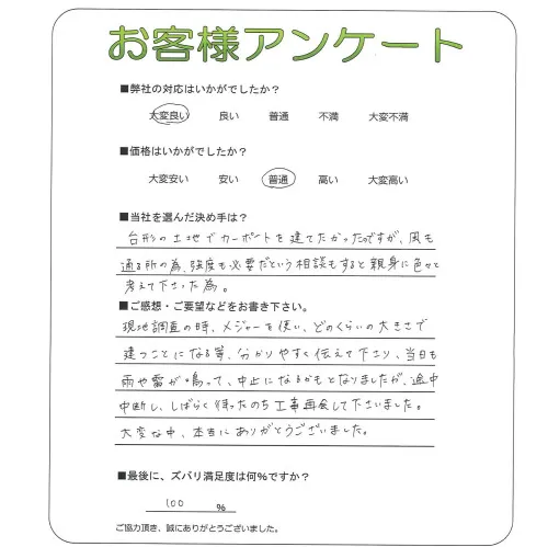 手書きアンケート