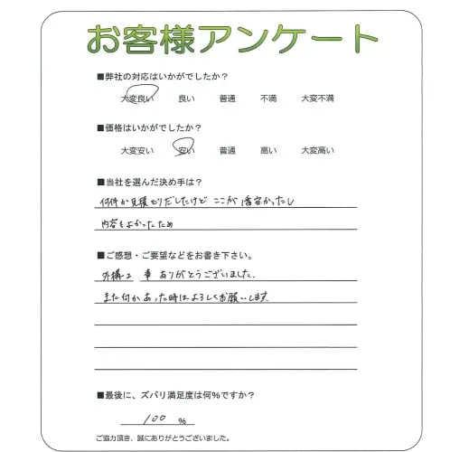 手書きアンケート