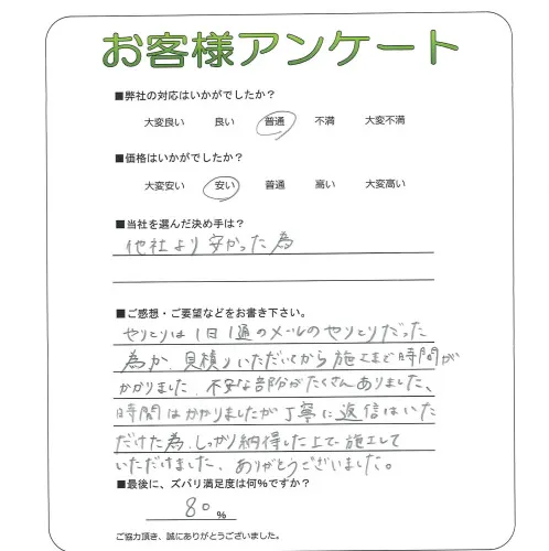 手書きアンケート