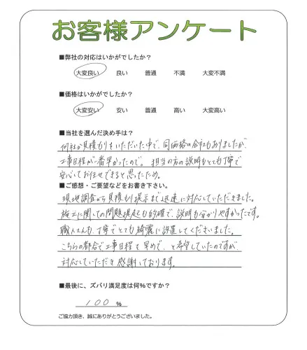 手書きアンケート