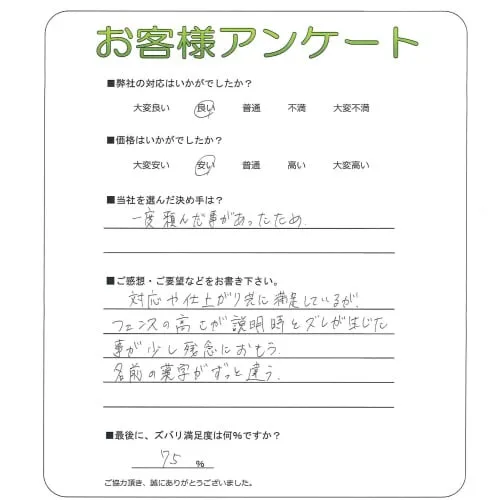 手書きアンケート