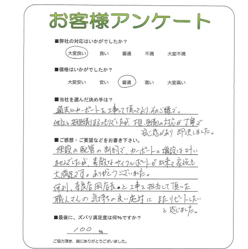 手書きアンケート
