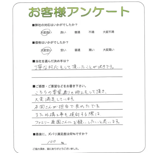 手書きアンケート