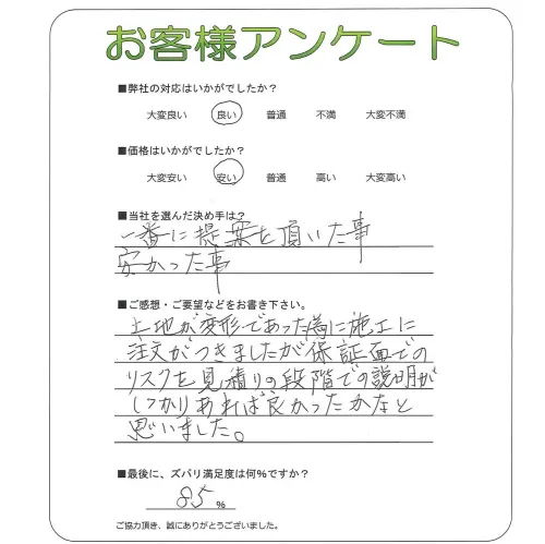 手書きアンケート