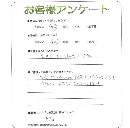 手書きアンケート