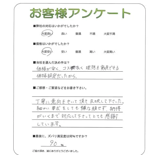 手書きアンケート