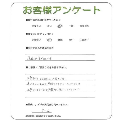 手書きアンケート