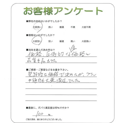 手書きアンケート