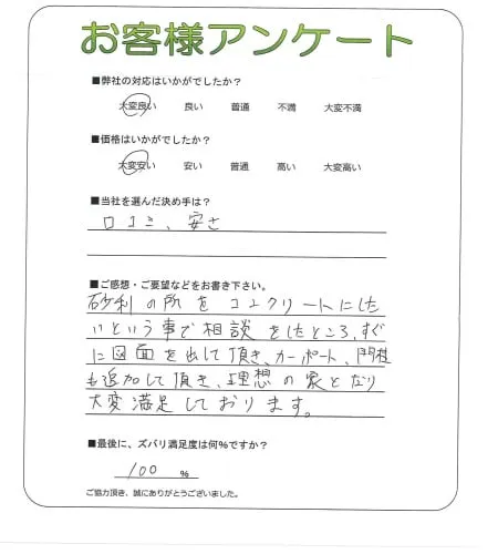 手書きアンケート