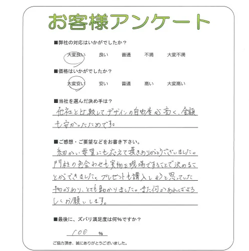手書きアンケート