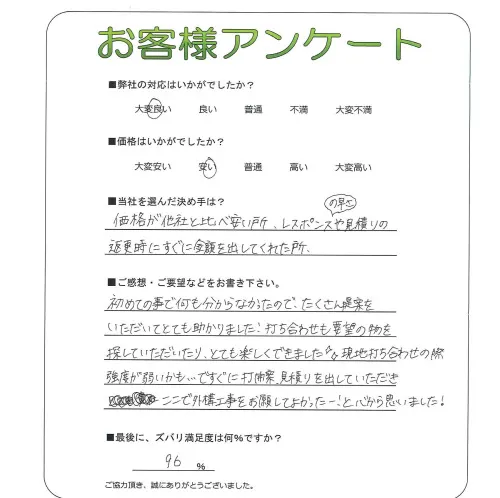 手書きアンケート