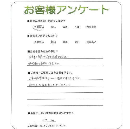 手書きアンケート