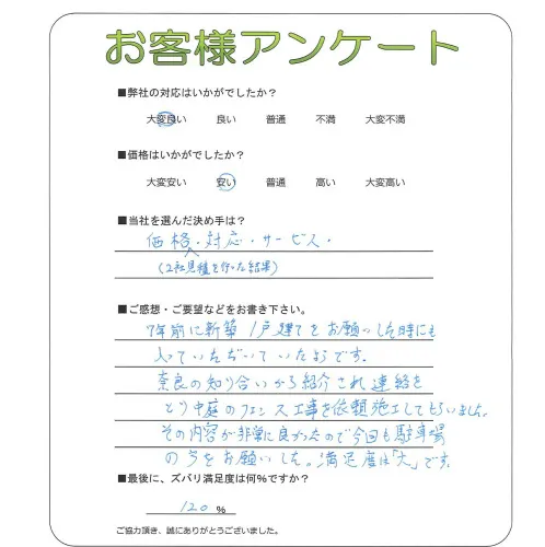 手書きアンケート