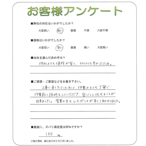手書きアンケート