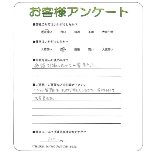 手書きアンケート