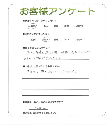 手書きアンケート