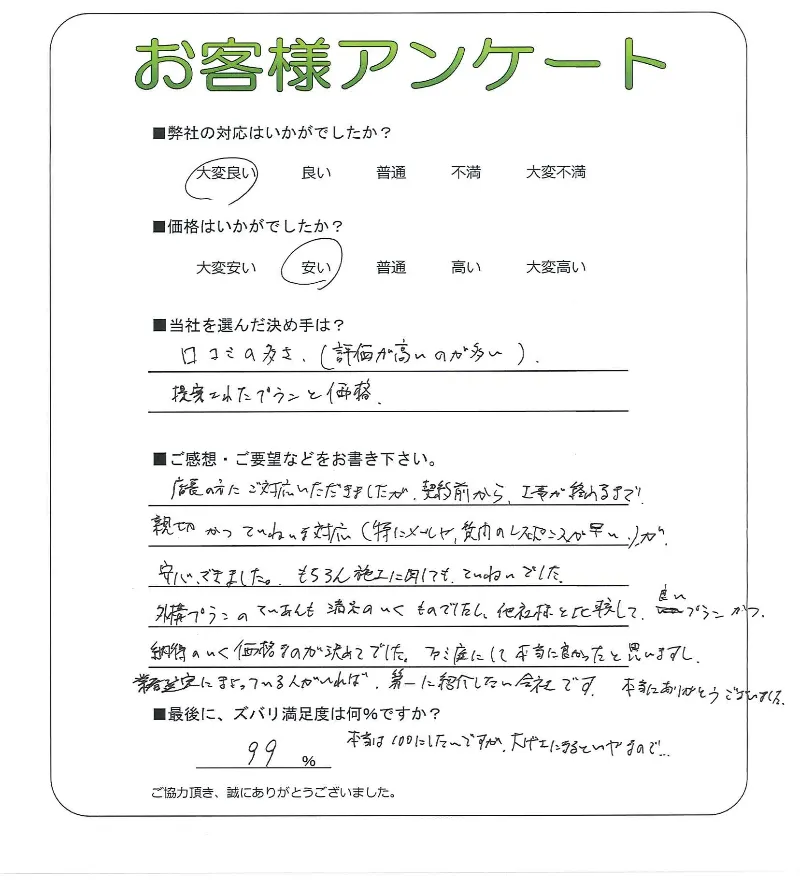 手書きアンケート