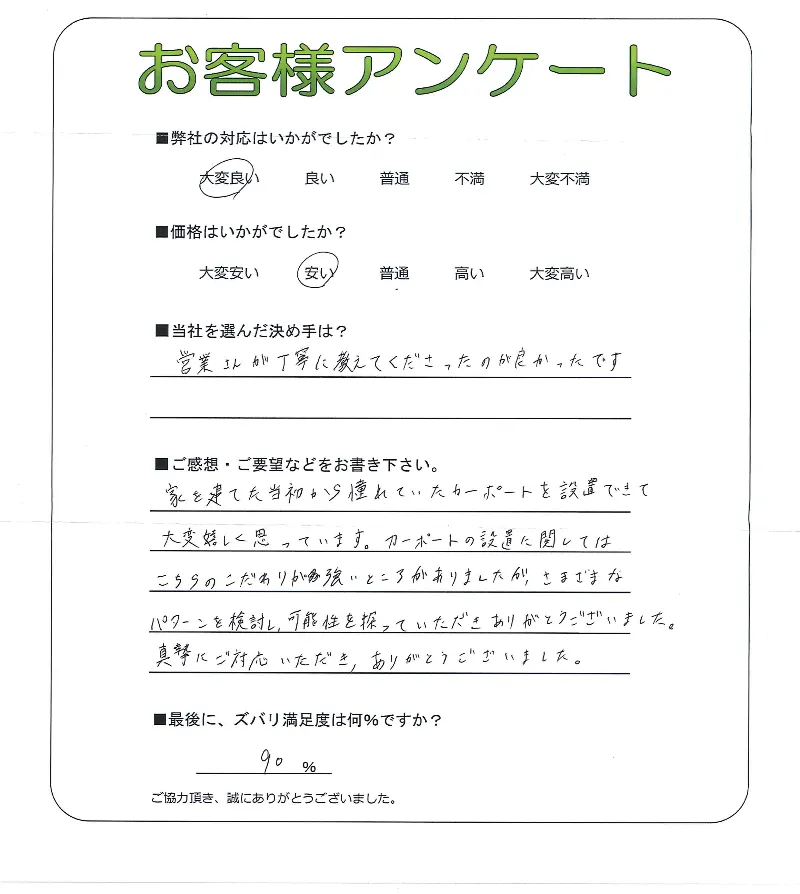 手書きアンケート