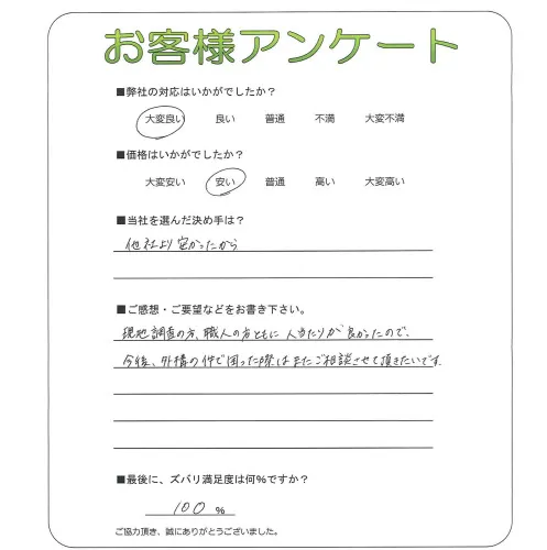 手書きアンケート