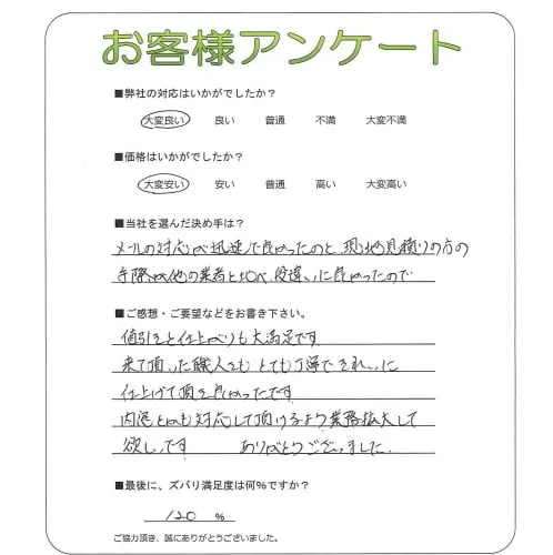 手書きアンケート