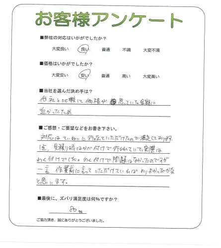 手書きアンケート