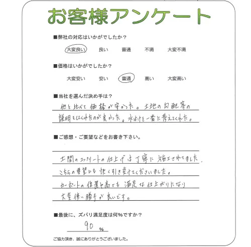 手書きアンケート