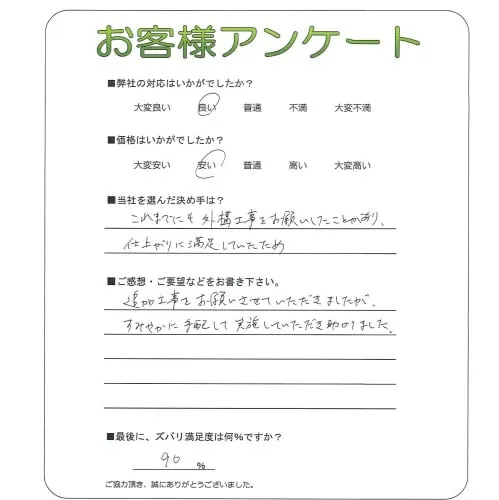 手書きアンケート